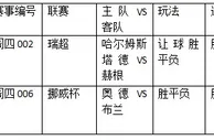 过关2串1：哈尔姆续佳势 奥德强势晋级