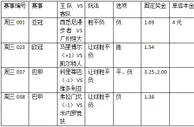 周三4串1：米内罗竞技颇有望力保不败