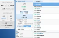 【UEDbet】英超大战，看好曼城！GOGO~FIGHT吧！ 