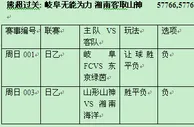 过关2串1：岐阜无能为力 湘南客取山神
