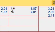 “bet365”9月5日晚爱尔兰超级联赛: 圣帕特里克 VS 登克尔克