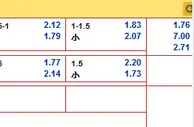 “乐天堂”9月12日德甲赛事分析: 勒沃库森 VS 云达不莱梅