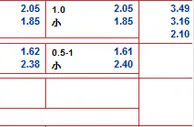 “乐天堂”9月14日意甲赛事分析: 帕尔马 VS AC米兰