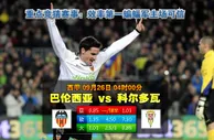 188BET金宝博9月26日西班牙甲组联赛:华伦西亚VS哥杜巴