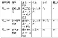 周二3串1：切尔西有望收获三分