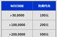 678娱乐城老客户每月免费代充话费800元 