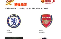 【狮威】推介赛事: 10-5 (周日) 21：05 英超：切尔西 VS 阿森纳