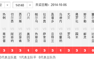 博彩资讯：欧盟委员会扩大对直布罗陀企业的税务调查 
