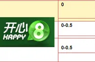 “开心8”10月9日欧洲杯外围赛:瑞典 VS 俄罗斯