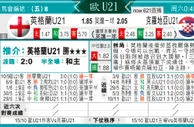 [太阳报章]太阳拆局,东太拆局(歐國U21)
