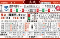 [太阳报章]太阳拆局,东太拆局(澳職)