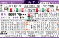 [太阳报章]太阳拆局,东太拆局(英甲)