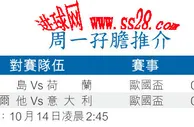 周一孖膽推介