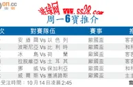 周日6寶推介