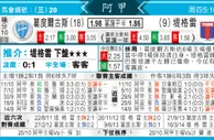 [太阳报章]太阳拆局,东太拆局(阿甲)