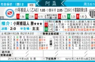 [太阳报章]太阳拆局,东太拆局(阿根廷盃)