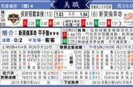 [太阳报章]太阳拆局,东太拆局(美職)