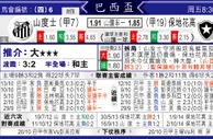 [太阳报章]太阳拆局,东太拆局(巴西盃)