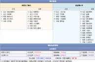 玩球网赛事预告：2014年10月18日 NBA季前赛 骑士vs小牛直播