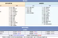 玩球网赛事预告：2014年10月19日 NBA季前赛 马刺vs热火直播