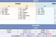 玩球网赛事预告：2014年10月19日 NBA季前赛 快船vs掘金直播