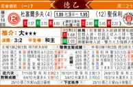 [太阳报章]太阳拆局,东太拆局(德乙)