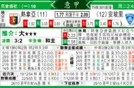 [太阳报章]太阳拆局,东太拆局(意甲)