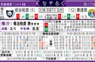 [太阳报章]太阳拆局,东太拆局(智利甲組聯賽)