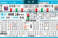 [太阳报章]太阳拆局,东太拆局(阿甲)