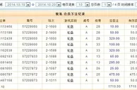 玩球小报：一个居家男人的自白——疼老婆的男人才能赚大钱~