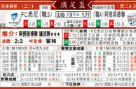 [太阳报章]太阳拆局,东太拆局(澳洲足總盃)