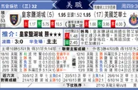 [太阳报章]太阳拆局,东太拆局(美職)