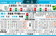[太阳报章]太阳拆局,东太拆局(阿根廷盃)