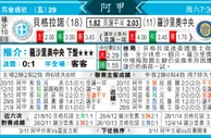 [东方报章]东方拆局,东太拆局(阿甲)