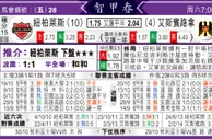 [东方报章]东方拆局,东太拆局(智利甲組聯賽)