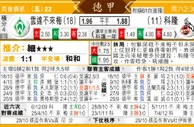 [东方报章]东方拆局,东太拆局(德甲)