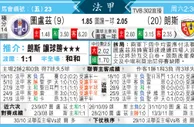 [东方报章]东方拆局,东太拆局(法甲)