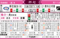 [东方报章]东方拆局,东太拆局(挪威超)