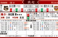 [东方报章]东方拆局,东太拆局(俄羅斯超級聯賽)