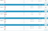 【Betvictor伟德】二串一5.0的赔率的赔率去哪找？肯定Betvictor伟德啦！