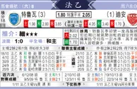 [东方报章]东方拆局,东太拆局(法乙)