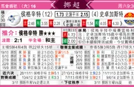 [东方报章]东方拆局,东太拆局(挪威超)