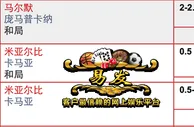 “易发国际”10月27日瑞典超赛事分析：马尔默 VS 庞马普卡纳