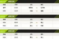 博彩百科：真人龙虎斗游戏规则和玩法讲解