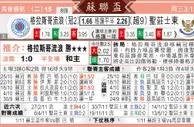 [太阳报章]太阳拆局,东太拆局(蘇聯盃)