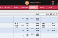 ★合乐888 ★ 五大联赛特别推荐 热那亚VS尤文 2014-10-29