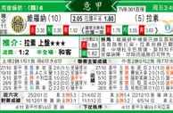 [太阳报章]太阳拆局,东太拆局(意甲)