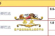 “易发国际”10月30日荷兰杯赛事分析：洛达 VS 鹿特丹斯巴达