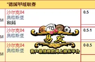 “易发国际”10月31日德甲赛事分析：沙尔克04 VS 奥格斯堡