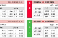 百家乐技巧：老玩家百家乐经验分享 菠菜百家乐五大技巧
